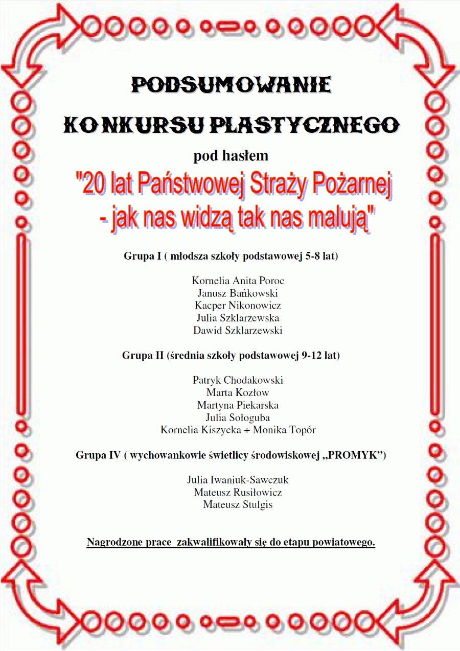 Konkurs plastyczny o straży pożarnej